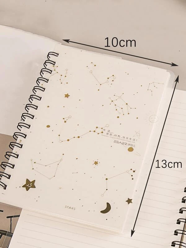 AGENDA CONSTELACIONES