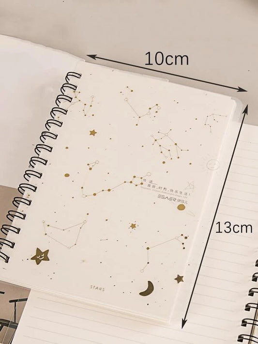 AGENDA CONSTELACIONES